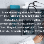 Brain Monitoring Market by Product (PET, EEG, MRI, CT, TCD, ICP,EMG, MEG, Electrodes, Sensors, Gels, Cables), Procedure (Invasive, Non-Invasive), End User (Clinic, Hospital, Ambulance, ASC), Disease (TBI, Stroke, Dementia, Epilepsy) - 2019 to 2024