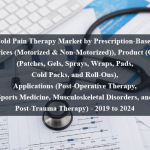 Cold Pain Therapy Market by Prescription-Based (Devices (Motorized & Non-Motorized)), Product (OTC (Patches, Gels, Sprays, Wraps, Pads, Cold Packs, and Roll-Ons), Applications (Post-Operative Therapy, Sports Medicine, Musculoskeletal Disorders, and Post-Trauma Therapy) - 2019 to 2024