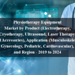 Physiotherapy Equipment Market by Product (Electrotherapy, Cryotherapy, Ultrasound, Laser Therapy, and Accessories), Application (Musculoskeletal, Gynecology, Pediatric, Cardiovascular), and Region - 2019 to 2024