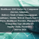 Healthcare EDI Market by Component (Service, Solution), Delivery Mode (Claims Management, Remittance, Mobile, Web & Cloud), End User (Payer, Healthcare Provider, Pharmacies), Transaction Type (Healthcare Supply Chain, Payments) - 2019 to 2024