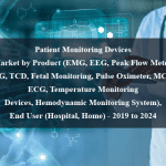 Patient Monitoring Devices Market by Product (EMG, EEG, Peak Flow Meter, MEG, TCD, Fetal Monitoring, Pulse Oximeter, MCOT, ECG, Temperature Monitoring Devices, Hemodynamic Monitoring System), End User (Hospital, Home) - 2019 to 2024