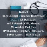 Defibrillators Market by Product (Implantable Cardioverter Defibrillator (Single & Dual Chamber, Transvenous ICD, CRT-D, S-ICD) and External (AED, Manual, Wearable)), End User (Prehospital, Hospitals, Home care, Public Access) - 2019 to 2024