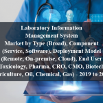 Laboratory Information Management System Market by Type (Broad), Component (Service, Software), Deployment Model (Remote, On-premise, Cloud), End User (Toxicology, Pharma, CRO, CMO, Biotech, Agriculture, Oil, Chemical, Gas) - 2019 to 2024