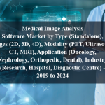 Medical Image Analysis Software Market by Type (Standalone), Images (2D, 3D, 4D), Modality (PET, Ultrasound, CT, MRI), Application (Oncology, Nephrology, Orthopedic, Dental), Industry (Research, Hospital, Diagnostic Centre) - 2019 to 2024