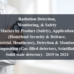 Radiation Detection, Monitoring, & Safety Market by Product (Safety), Application (Homeland Security & Defence, Industrial, Healthcare), Detection & Monitoring, Composition (Gas-filled detectors, Scintillator, Solid-state detector) - 2019 to 2024