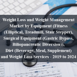 Weight Loss and Weight Management Market by Equipment (Fitness (Elliptical, Treadmill, Stair Stepper), Surgical Equipment (Gastric Bypass, Biliopancreatic Diversion)), Diet (Beverage, Meal, Supplement) and Weight Loss Services - 2019 to 2024