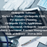 Orthopedic Software Market by Product (Orthopedic EHR, Pre-operative Planning, Orthopedic PACS) Applications (Joint Replacement, Orthopedic Surgery, Pediatric Assessment, Fracture Management) Mode of Delivery - 2019 to 2024