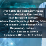 Drug Safety and Pharmacovigilance Software Market by Functionality (Fully Integrated Software, Adverse Event Reporting), Delivery Mode (On-demand/Cloud based (SAAS), On-premise), End-user (CROs, Pharma & Biotech Companies, BPOs) - 2019 to 2024