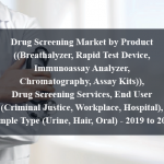 Drug Screening Market by Product ((Breathalyzer, Rapid Test Device, Immunoassay Analyzer, Chromatography, Assay Kits)), Drug Screening Services, End User (Criminal Justice, Workplace, Hospital), Sample Type (Urine, Hair, Oral) - 2019 to 2024