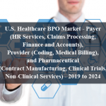 U.S. Healthcare BPO Market - Payer (HR Services, Claims Processing, Finance and Accounts), Provider (Coding, Medical Billing), and Pharmaceutical (Contract Manufacturing, Clinical Trials, Non-Clinical Services) - 2019 to 2024