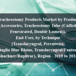 Tracheostomy Products Market by Product (Accessories, Tracheostomy Tube (Cuffed, Fenestrated, Double Lumen)), End-User, by Technique (Translaryngeal, Percutwist, Ciaglia Blue Rhino, Translaryngeal/Fantoni, Shachner/Rapitrac), Region - 2019 to 2024