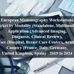 European Mammography Workstations Market by Modality (Standalone, Multimodal), Application (Advanced Imaging, Diagnosis, Clinical Review), End User (Hospital, Breast Care Centers, Academia), Country (France, Italy, Germany, United Kingdom, Spain) - 2019 to 2024