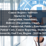 Cancer Registry Software Market by Type (Integration, Standalone), Delivery (On-premise, Cloud), Database (Commercial, Public), Functionality (Patient Care, Cancer Reporting, Medical Research), End User, Region - 2019 to 2024