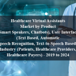 Healthcare Virtual Assistants Market by Product (Smart Speakers, Chatbots), User Interface (Text Based, Automatic Speech Recognition, Text-to-Speech Based), Industry (Patients, Healthcare Providers, Healthcare Payers) - 2019 to 2024