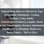 Topical Drug Delivery Market by Type (Semisolids (Ointments, Creams, Lotions, Gels), Solids, Transdermal Products), Liquids, Route (Rectal, NasalVaginal, Dermal, Ophthalmic), Facility of Use (Hospital, Homecare, Burn Center) - 2019 to 2024