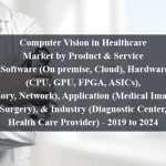 Computer Vision in Healthcare Market by Product & Service (Software (On premise, Cloud), Hardware (CPU, GPU, FPGA, ASICs), Memory, Network), Application (Medical Imaging, Surgery), & Industry (Diagnostic Center, Health Care Provider) - 2019 to 2024