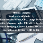 Medical Imaging Workstations Market by Component (Hardware, CPU, Image Software), Modality (Mammography, CT, MRI), Application (Diagnostic Imaging, Clinical Review, 3D Imaging), Specialty, and Region - 2019 to 2024