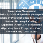 Temperature Management Market by Medical Specialties (Orthopedic, Pediatric), by Product (Surface & Intravascular System - Warming & Cooling), Application (Acute Care, Perioperative (Operating Room, Preoperative Care), Newborn Care) - 2019 to 2024