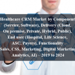 Healthcare CRM Market by Component (Service, Software), Delivery (Cloud, On premise, Private, Hybrid, Public), End user (Hospital, Life Science, ASC, Payers), Functionality (Sales, CSS, Marketing, Digital Marketing, Analytics, AI) – 2019 to 2024