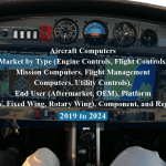 Aircraft Computers Market by Type (Engine Controls, Flight Controls, Mission Computers, Flight Management Computers, Utility Controls), End User (Aftermarket, OEM), Platform (UAV, Fixed Wing, Rotary Wing), Component, and Region - 2019 to 2024