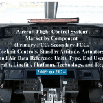 Aircraft Flight Control System Market by Component (Primary FCC, Secondary FCC, Cockpit Controls, Standby Attitude, Actuators, and Air Data Reference Unit), Type, End User (Retrofit, Linefit), Platform, Technology, and Region - 2019 to 2024