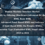 Human Machine Interface Market (HMI) by Offering (Hardware (Advanced PC-Based HMI, Basic HMI, Advanced Panel-Based HMI) and Software (Cloud-Based HMI, On-Premise HMI)), Configuration Type (Embedded HMI, Stand-Alone HMI) - 2019 to 2024