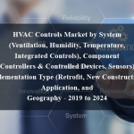 HVAC Controls Market by System (Ventilation, Humidity, Temperature, Integrated Controls), Component (Controllers & Controlled Devices, Sensors), Implementation Type (Retrofit, New Construction), Application, and Geography - 2019 to 2024