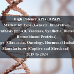 High Potency APIs /HPAPI Market by Type (Generic, Innovative), Synthesis (moAB, Vaccines, Synthetic, Biotech, Recombinant Proteins), Therapy (Glaucoma, Oncology, Hormonal Imbalance), Manufacturer (Captive and Merchant) - 2019 to 2024