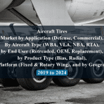 Aircraft Tires Market by Application (Defense, Commercial), By Aircraft Type (WBA, VLA, NBA, RTA), by End User (Retreaded, OEM, Replacement), by Product Type (Bias, Radial), by Platform (Fixed & Rotary Wing), and by Geography - 2019 to 2024