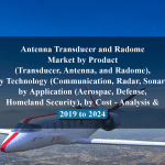 Antenna Transducer and Radome Market by Product (Transducer, Antenna, and Radome), by Technology (Communication, Radar, Sonar), by Application (Aerospac, Defense, Homeland Security), by Cost - Analysis & 2019 to 2024