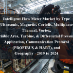 Intelligent Flow Meter Market by Type (Ultrasonic, Magnetic, Coriolis, Multiphase, Thermal, Vortex, Variable Area, Turbine, & Differential Pressure), Application, Communication Protocol (PROFIBUS & HART), and Geography - 2019 to 2024