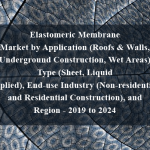 Elastomeric Membrane Market by Application (Roofs & Walls, Underground Construction, Wet Areas),Type (Sheet, Liquid Applied), End-use Industry (Non-residential, and Residential Construction), and Region - 2019 to 2024