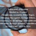 Laboratory Filtration Market by Product (Membrane, Assembly, Filter Paper, Filtration Microplate, Syringe Filters, Accessories), by Technology (Microfiltration, Ultrafiltration, Reverse Osmosis, Nanofiltration), by End User - 2019 to 2024