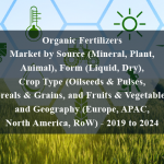 Organic Fertilizers Market by Source (Mineral, Plant, Animal), Form (Liquid, Dry), Crop Type (Oilseeds & Pulses, Cereals & Grains, and Fruits & Vegetables), and Geography (Europe, APAC, North America, RoW) - 2019 to 2024