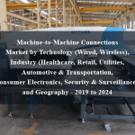 Machine-to-Machine Connections Market by Technology (Wired, Wireless), Industry (Healthcare, Retail, Utilities, Automotive & Transportation, Consumer Electronics, Security & Surveillance), and Geography - 2019 to 2024