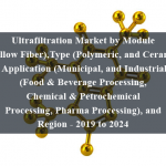 Ultrafiltration Market by Module (Hollow Fiber),Type (Polymeric, and Ceramic), Application (Municipal, and Industrial (Food & Beverage Processing, Chemical & Petrochemical Processing, Pharma Processing), and Region - 2019 to 2024