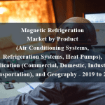 Magnetic Refrigeration Market by Product (Air Conditioning Systems, Refrigeration Systems, Heat Pumps), Application (Commercial, Domestic, Industrial, Transportation), and Geography - 2019 to 2024