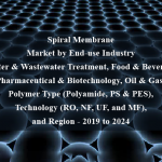 Spiral Membrane Market by End-use Industry (Water & Wastewater Treatment, Food & Beverage, Pharmaceutical & Biotechnology, Oil & Gas) Polymer Type (Polyamide, PS & PES), Technology (RO, NF, UF, and MF), and Region - 2019 to 2024