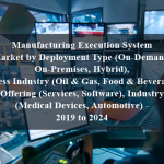 Manufacturing Execution System Market by Deployment Type (On-Demand, On-Premises, Hybrid), Process Industry (Oil & Gas, Food & Beverages), Offering (Services, Software), Industry (Medical Devices, Automotive) - 2019 to 2024