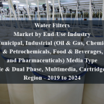 Water Filters Market by End-Use Industry (Municipal, Industrial (Oil & Gas, Chemicals & Petrochemicals, Food & Beverages, and Pharmaceuticals) Media Type (Single & Dual Phase, Multimedia, Cartridge) and Region - 2019 to 2024