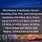 Distribution Transformer Market by Mounting (Pad, Pole, and Underground), Insulation (Oil Filled, Dry), Power (Up to 0.5 MVA, 0.5 MVA–2.5 MVA, 2.5 MVA–10 MVA, Above 10 MVA), Phase (Single and Three), and Region - Global Forecast to 2024