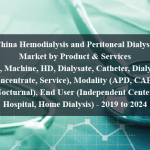 China Hemodialysis and Peritoneal Dialysis Market by Product & Services (PD, Machine, HD, Dialysate, Catheter, Dialyzer, Concentrate, Service), Modality (APD, CAPD, Nocturnal), End User (Independent Center, Hospital, Home Dialysis) - 2019 to 2024