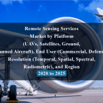 Remote Sensing Services Market by Platform (UAVs, Satellites, Ground, Manned Aircraft), End User (Commercial, Defense), Resolution (Temporal, Spatial, Spectral, Radiometric), and Region - 2020 to 2025