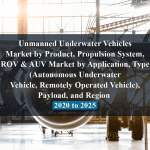 Unmanned Underwater Vehicles Market by Product, Propulsion System, ROV & AUV Market by Application, Type (Autonomous Underwater Vehicle, Remotely Operated Vehicle), Payload, and Region - 2020 to 2025