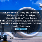 Non-Destructive Testing and Inspection Market by Vertical, Technique (Magnetic Particle, Visual Testing, Eddy-Current, Ultrasonic, Liquid Penetrant, Acoustic Emission, Radiographic), Method, Service, Geography - 2020 to 2025