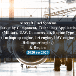 Aircraft Fuel Systems Market by Component, Technology Application (Military, UAV, Commercial), Engine Type (Turboprop engine, Jet engine, UAV engine, Helicopter engine) & Region - 2020 to 2025