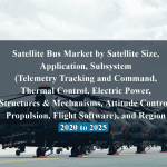 Satellite Bus Market by Satellite Size, Application, Subsystem (Telemetry Tracking and Command, Thermal Control, Electric Power, Structures & Mechanisms, Attitude Control, Propulsion, Flight Software), and Region - 2020 to 2025