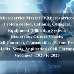 Microcarrier Market by Microcarriers (Protein coated, Cationic, Collagen), Equipment (Filtration System, Bioreactor, Culture Vessels, Cell Counter), Consumables (Serum Free Media, Sera), Application (Cell Therapy, Vaccines) - 2020 to 2025