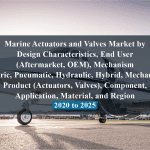 Marine Actuators and Valves Market by Design Characteristics, End User (Aftermarket, OEM), Mechanism (Electric, Pneumatic, Hydraulic, Hybrid, Mechanical), Product (Actuators, Valves), Component, Application, Material, and Region - 2020 to 2025