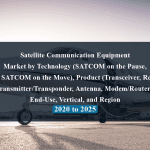 Satellite Communication Equipment Market by Technology (SATCOM on the Pause, VSAT, SATCOM on the Move), Product (Transceiver, Receiver, Transmitter/Transponder, Antenna, Modem/Router), End-Use, Vertical, and Region - 2020 to 2025